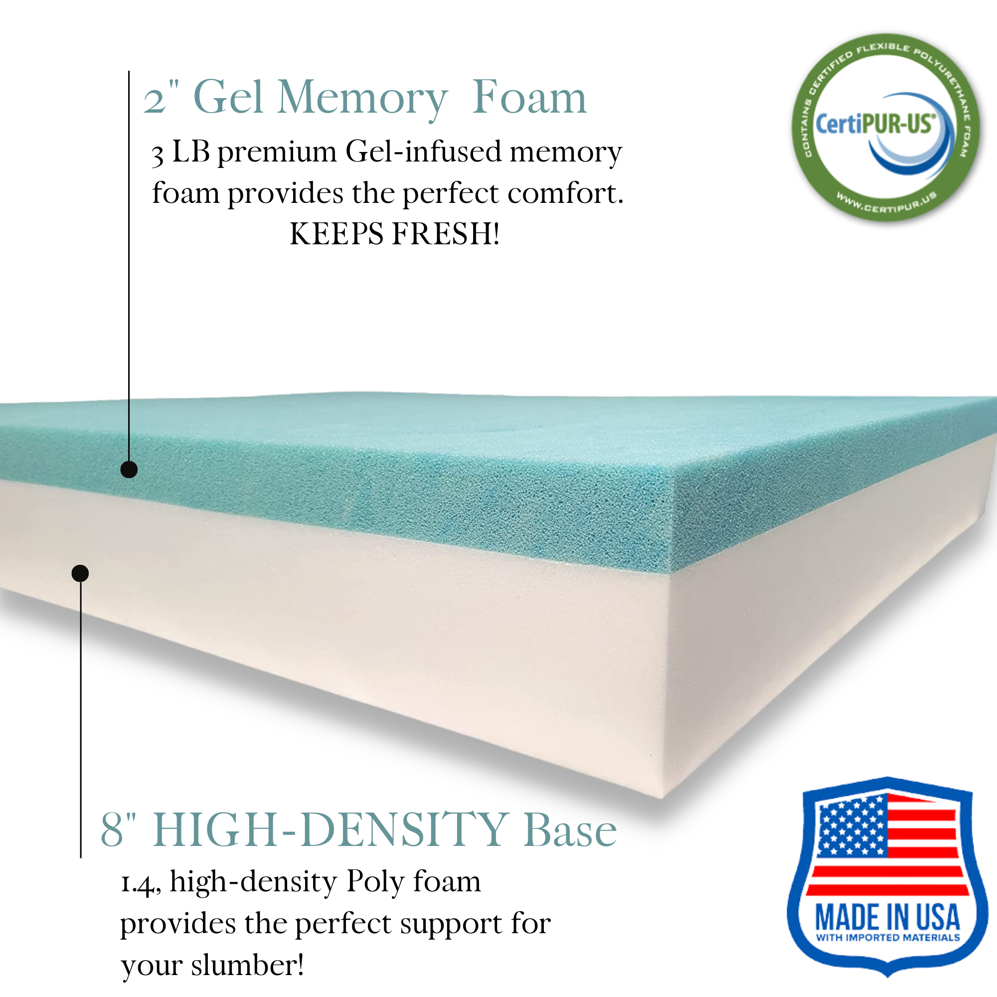 Artic Ice Memory Foam Mattress CERTI-PUR Certified