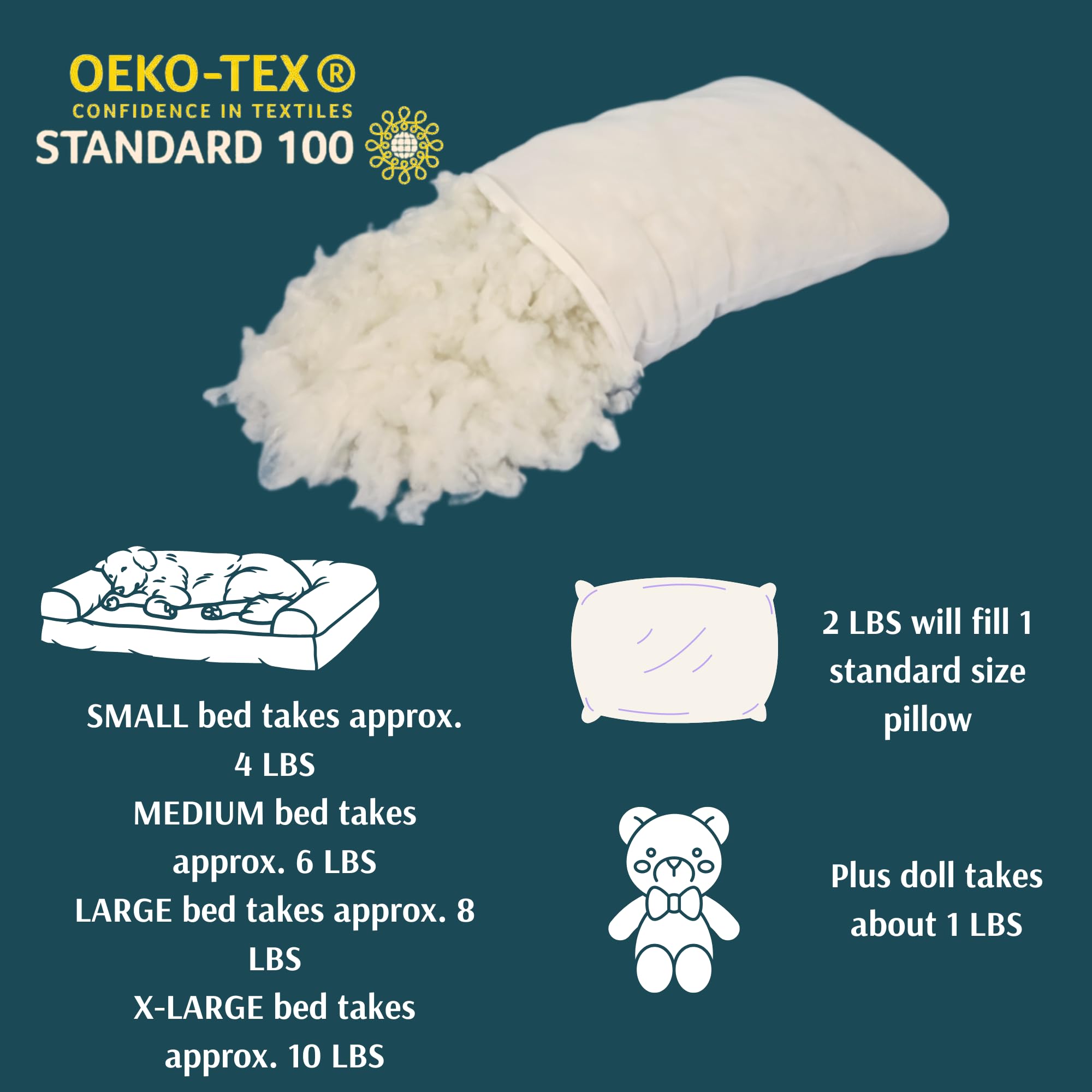 Polyester Fiber Fill Couch Cushion Filling, Stuffing for Stuffed Animals & Toys, High Resilience Fill Fiber, Oeko-TEX Certified